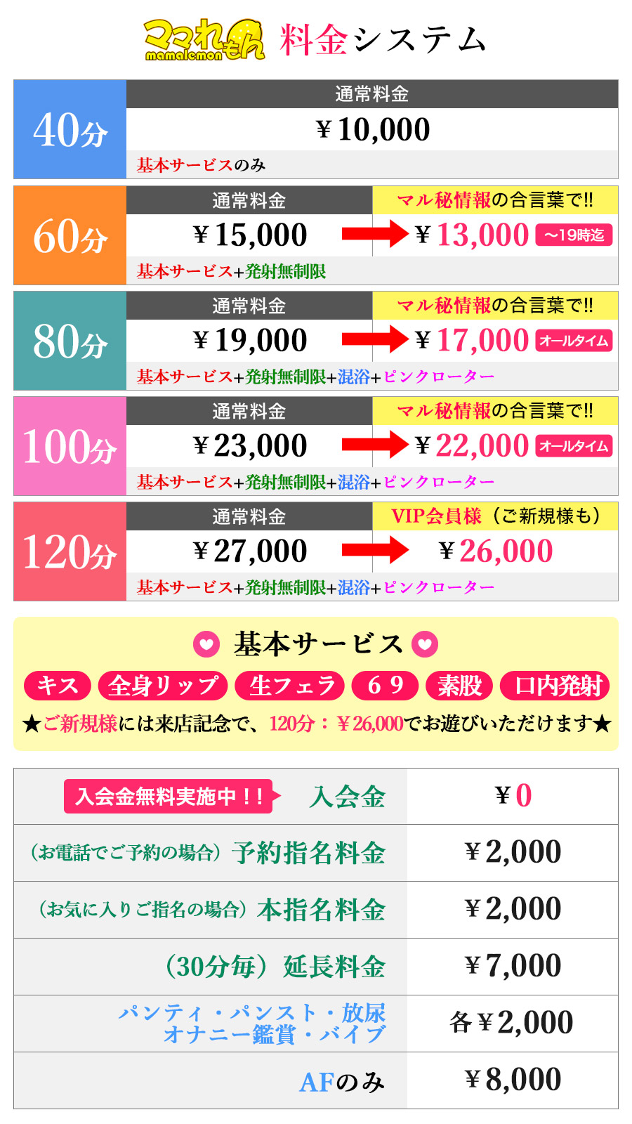 料金 | 錦糸町 風俗 人妻 ホテヘル/ホテルヘルス「ママれもん 錦糸町店」